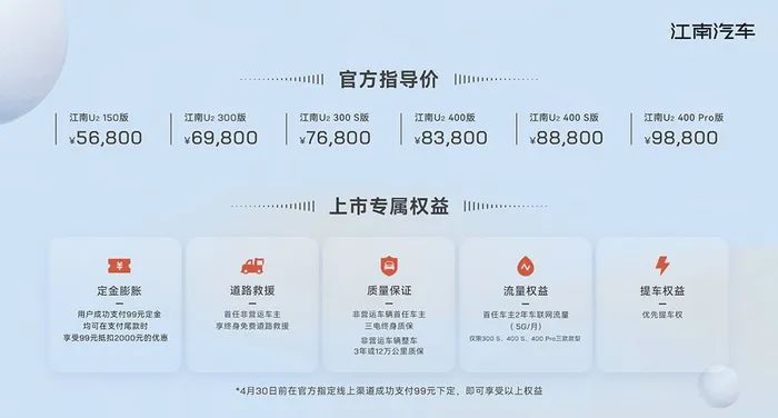 5.68万起的江南小车，硬刚比亚迪和五菱？