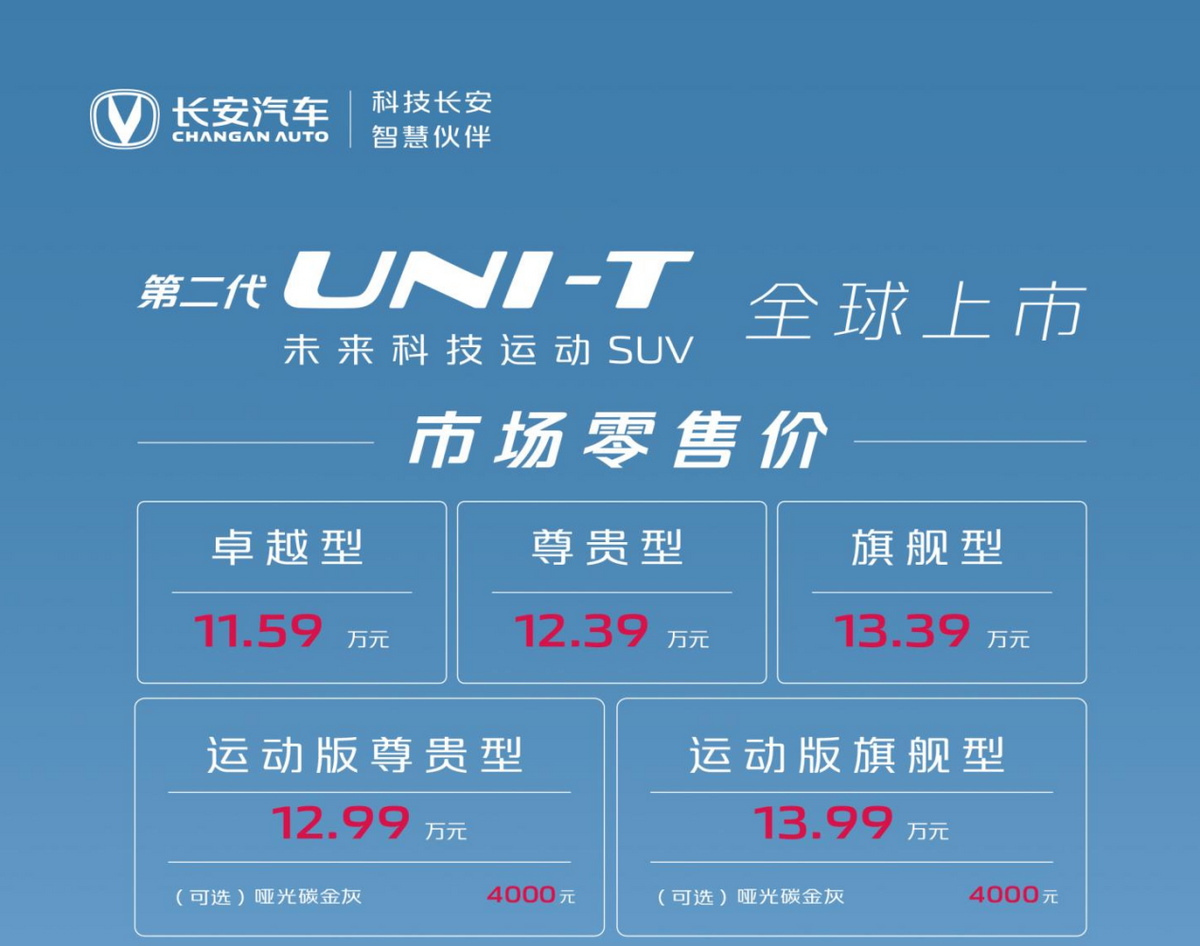 11.59万起售，隐藏式车门把手+四出排气，新款长安UNI-T上市