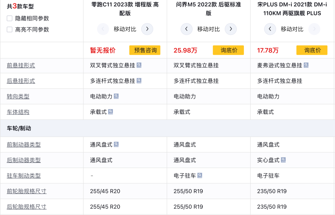 1.2T三缸+大电池，纯电续航285km，零跑C11增程版值得买吗？