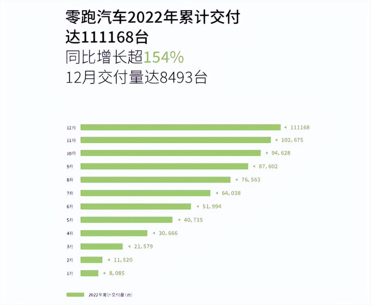 20万内入手“大五座增程式SUV”，零跑C11增程版值得考虑吗？