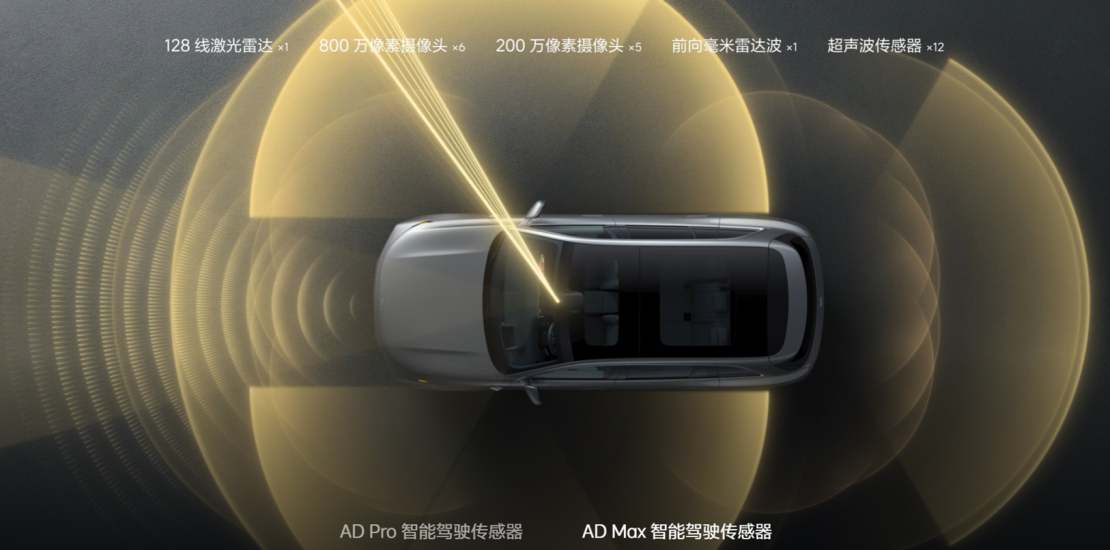 豪华大五座，理想L7打造家庭出行用车新概念