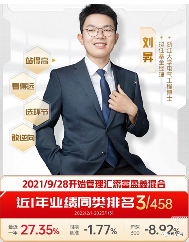 数据来源:wind,2022/2/1-2023/1/31