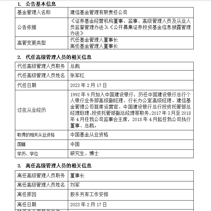 图:建信基金董事长变更信息 来源:建信基金公告