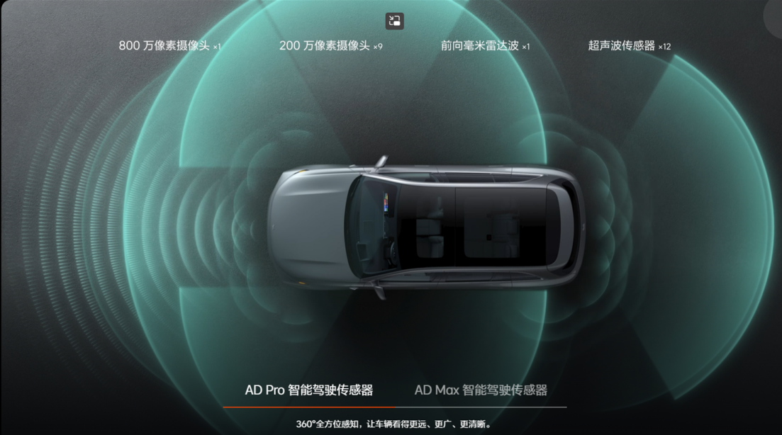 豪华大五座，理想L7打造家庭出行用车新概念