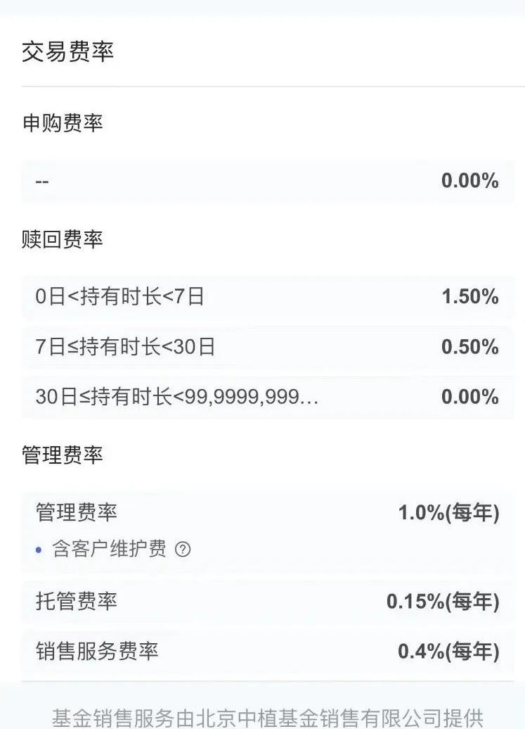 国投瑞银沪深300指数量化增强C交易费率