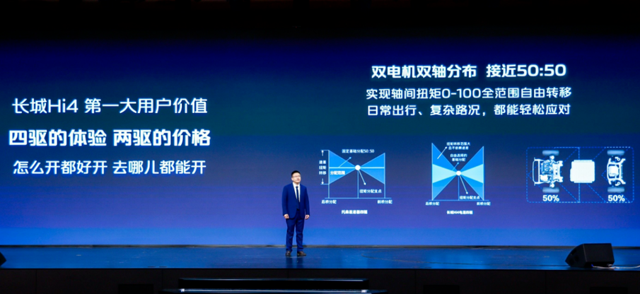 和比亚迪掰手腕，长城Hi4系统到底行不行？