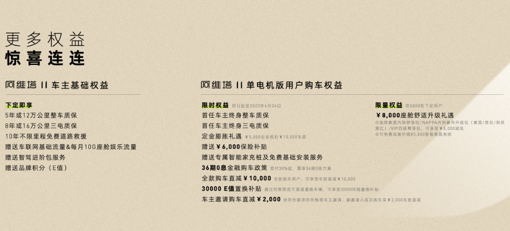 标配HI华为全栈智能汽车解决方案 阿维塔11单电机版售31.99万元起