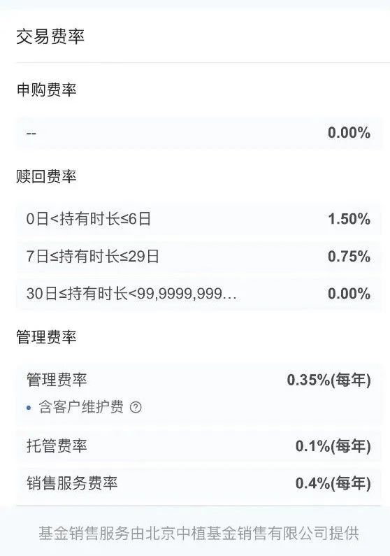 易方达信用债债券A费率