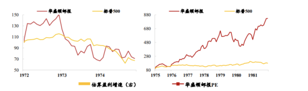图片来源:财通证券
