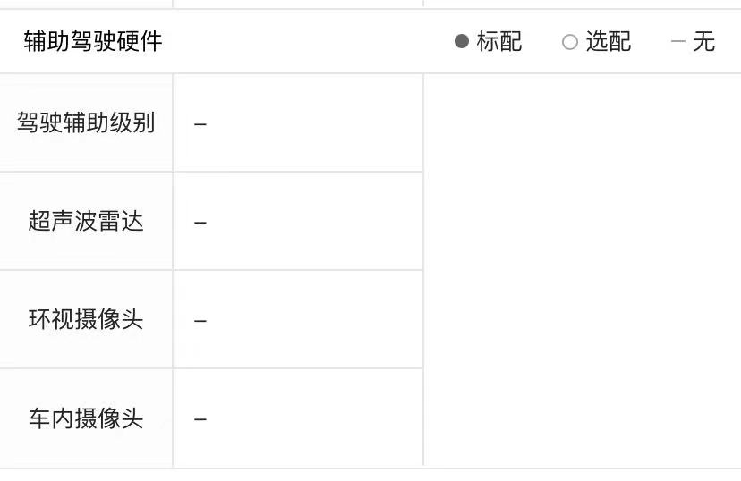 预算10万+，新款日产轩逸和比亚迪秦PLUS对比，谁才是家轿首选？