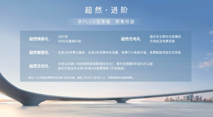 16.98万元起 比亚迪宋PLUS冠军版开启预售