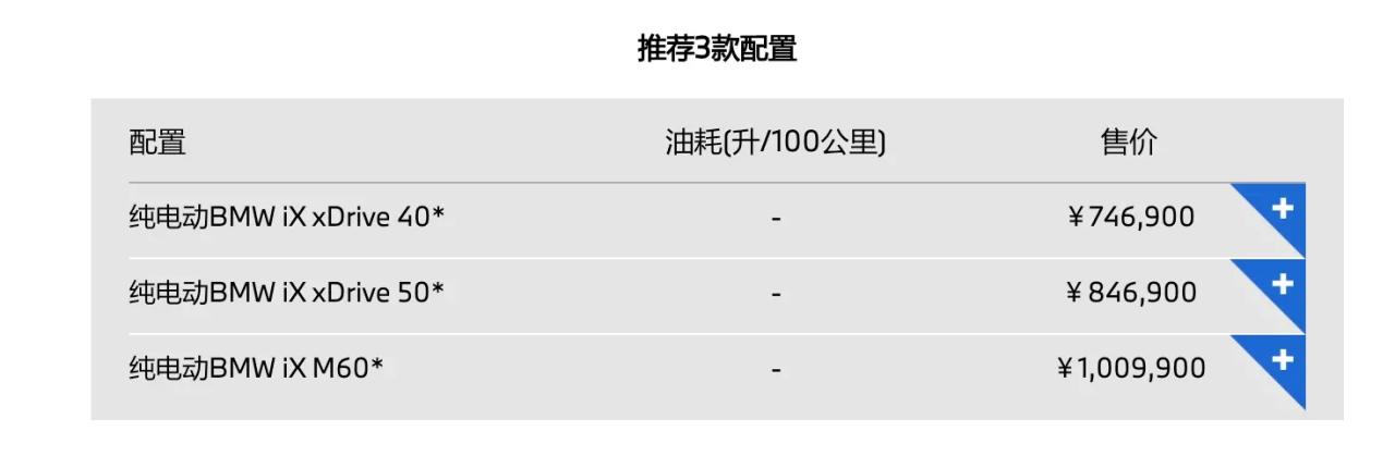 2023款（改款）宝马iX上市，价格及配置调整，售价74.69万元起