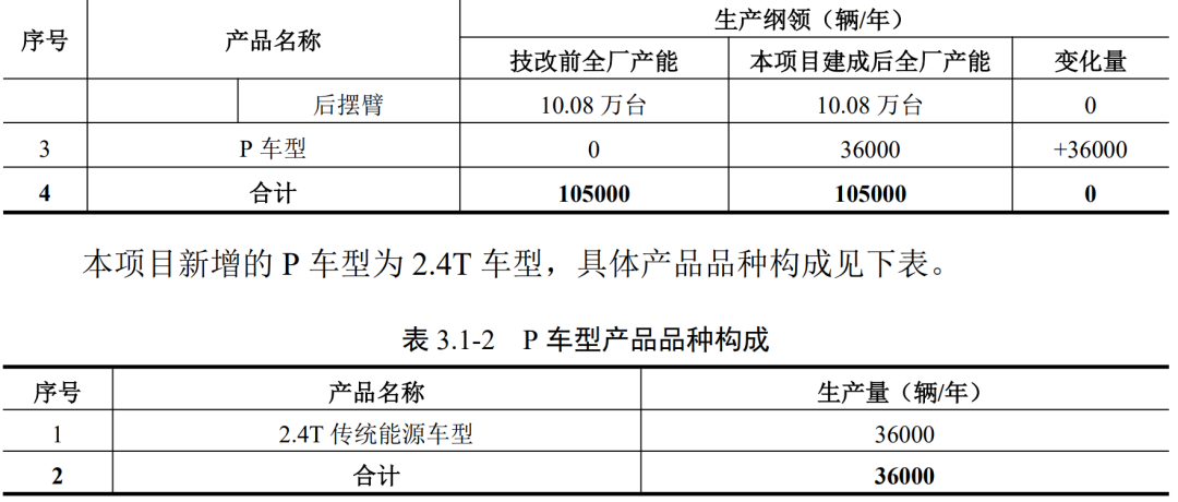 “霸道”归来！全新普拉多明年国产，将配2.4T发动机，这回真定了
