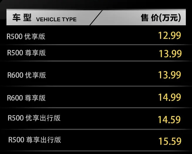 2023款北京EU5 PLUS上市，价格下调/配置不变，售价12.99万元起