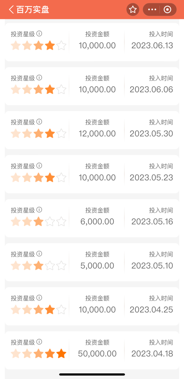 来源:蚂蚁财富平台,郭相博的百万实盘计划