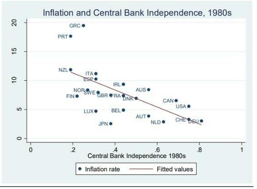 (图源:Zero Hedge)