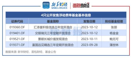 图1：4只公开发售浮动费率基金基本信息