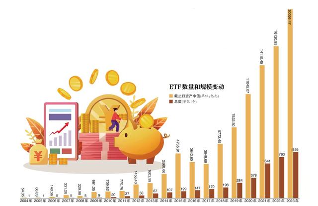 图/新京报记者 俞丰俊 制图