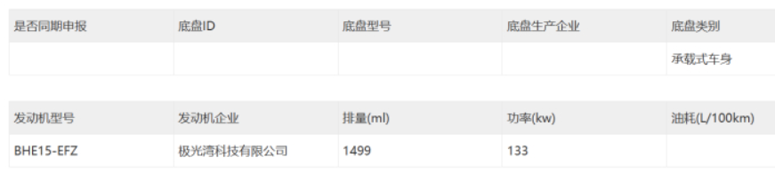 新款吉利远景X6 PRO申报图曝光，造型十分霸气，升级1.5T动力