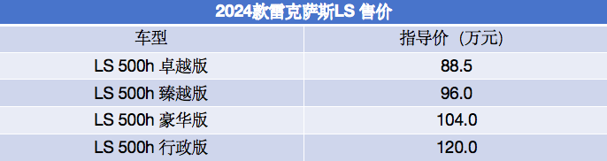 增配涨价/竞争奔驰S级，2024款雷克萨斯LS正式上市，售88.5万元起