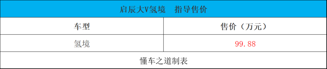 启辰VX6、2024款途观L | 一周新车