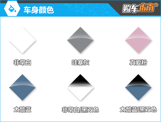 推荐520 Pro 2023款启辰VX6购车指南