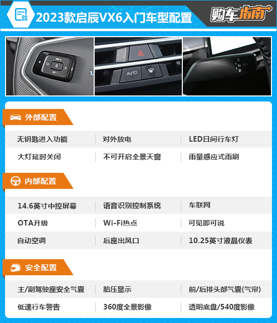 推荐520 Pro 2023款启辰VX6购车指南