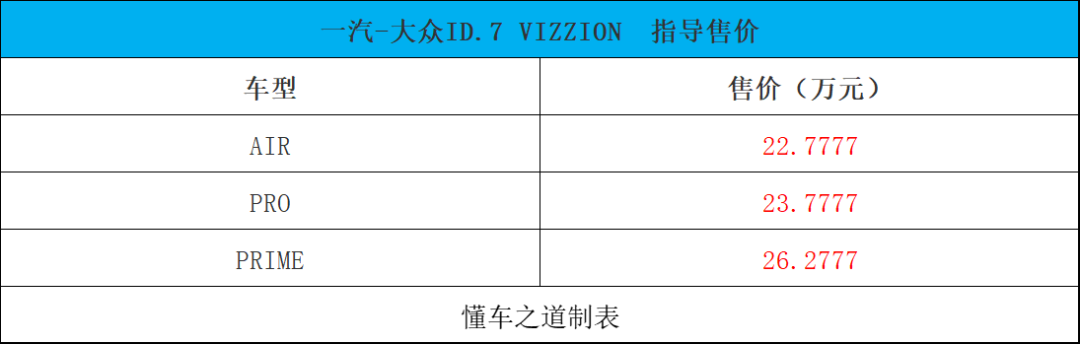 一汽-大众ID.7 VIZZION，售22.7777万起