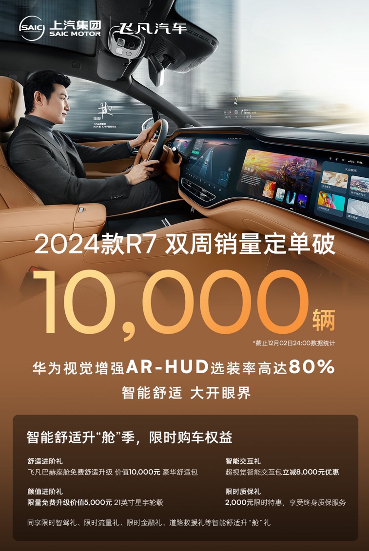 2024款飞凡R7火了，大定订单破万，有华为就不愁卖？