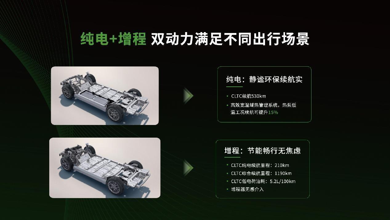 50万内品价比最高SUV?激光雷达+8295,零跑C10开启预售