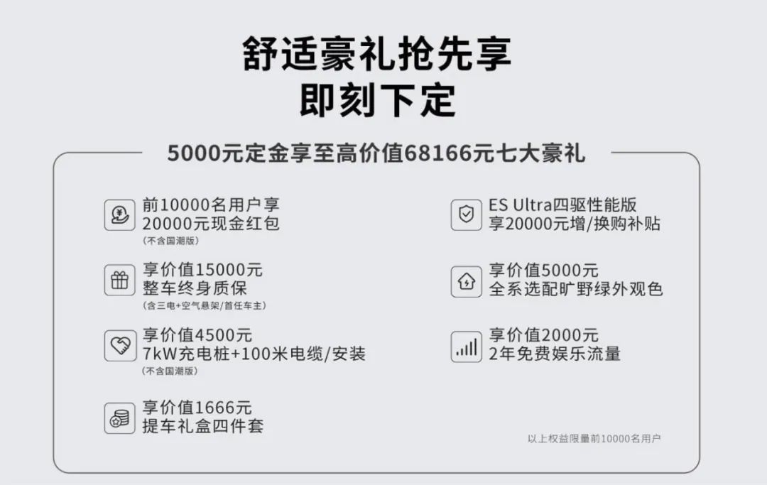跨越全国，四地探店星途星纪元ES，公认性价比之选