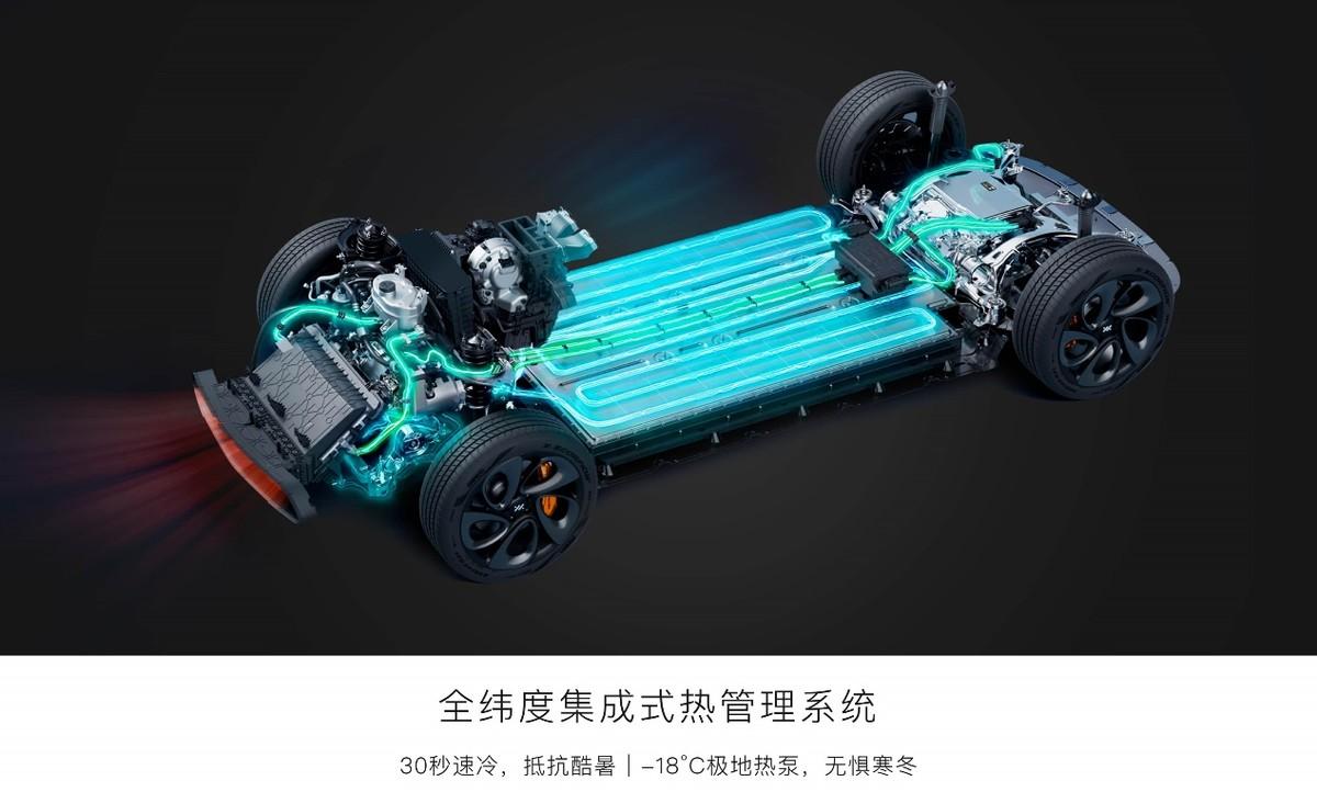智己LS6剑指Model Y与小鹏G6 如今也能月销近万 哪款配置值得选？