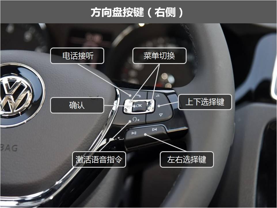 消失的实体按键，是时候给大屏幕“降降温“了！