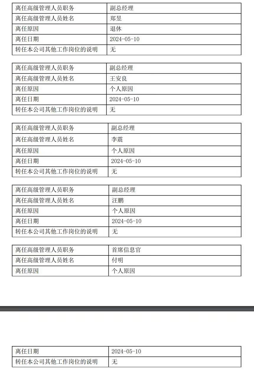 图自江信基金公告