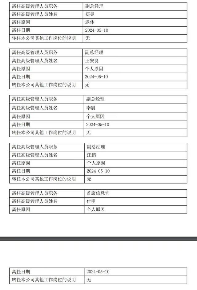 图自江信基金公告
