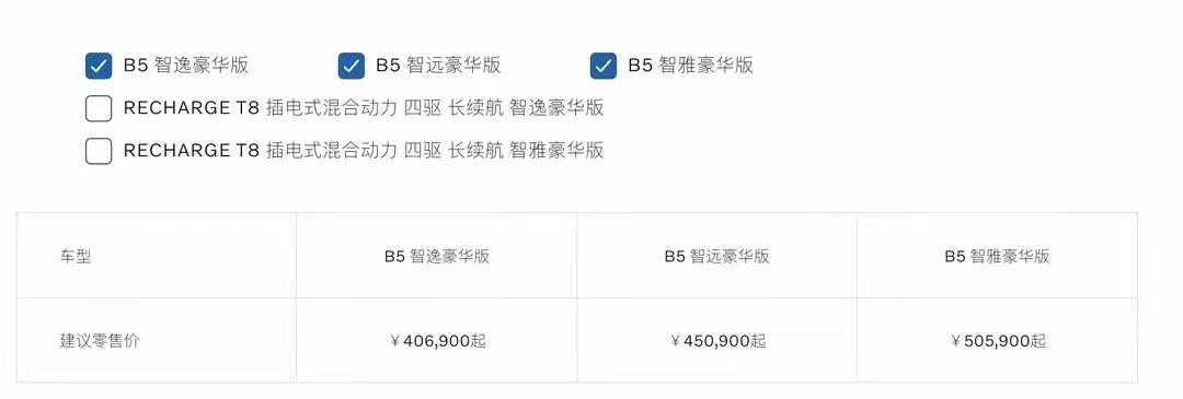 售40.69万元起，2025款沃尔沃S90上市，动力参数调整/油耗降低