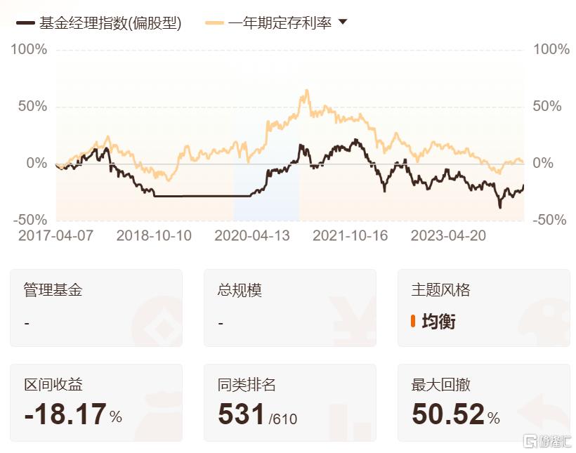 2017年1月9日-2024年6月18日