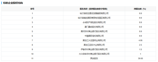 图片来源:上海联合产权交易所